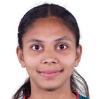  孟加拉国女足后卫：在场上我们不会把中国女足看作卫冕冠军 新闻