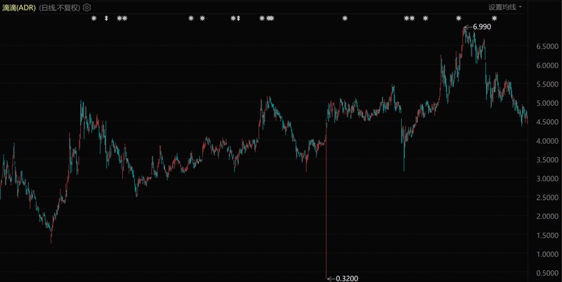 中国科技公司，正在全球放贷_0227224259 新闻