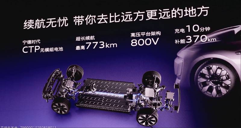  限时权益后售20.59万起 奥迪E5 Sportback给出3万购车优惠_0227223433 新闻 限时权益后售20.59万起 奥迪E5 Sportback给出3万购车优惠_0227223433 新闻