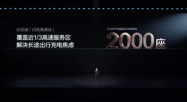  比亚迪发布闪充中国战略：年底全国建成20000座闪充站 新闻