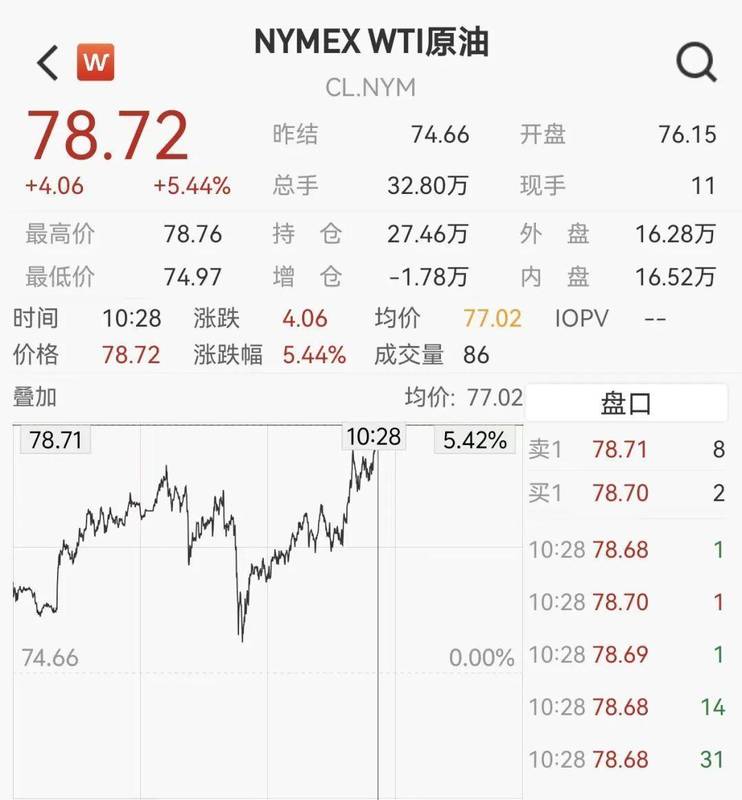  贵金属深夜大幅回落，国际原油强势反弹，美联储降息路径面临调整。 股票财经 贵金属深夜大幅回落，国际原油强势反弹，美联储降息路径面临调整。 股票财经 贵金属深夜大幅回落，国际原油强势反弹，美联储降息路径面临调整。 股票财经 贵金属深夜大幅回落，国际原油强势反弹，美联储降息路径面临调整。 股票财经