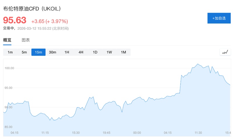霍尔木兹海峡危机加剧，航运业面临前所未有挑战；船东谨慎观望，护航方案执行受限，能源供应链承压明显。