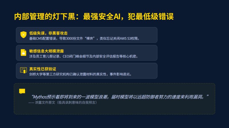  【深度揭秘】安全神话的黄昏：Anthropic在生存博弈中的妥协与挣扎 IT技术 【深度揭秘】安全神话的黄昏：Anthropic在生存博弈中的妥协与挣扎 IT技术 【深度揭秘】安全神话的黄昏：Anthropic在生存博弈中的妥协与挣扎 IT技术