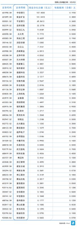  AIoT算力芯片赛道升温：瑞芯微Q1净利预增六成的技术密码 IT技术