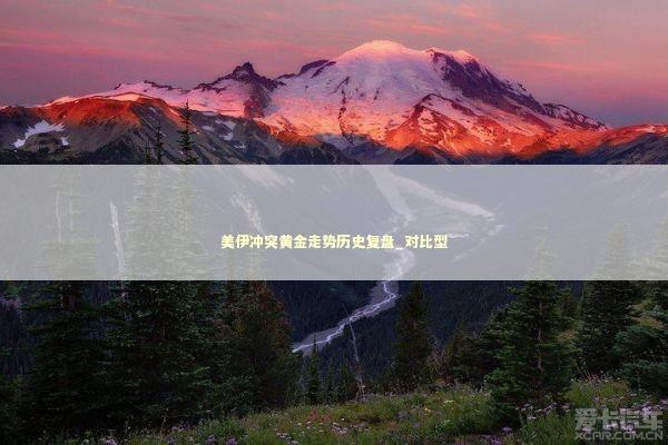 美伊冲突黄金走势历史复盘_对比型 新闻