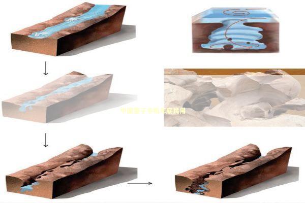 中国量子手机年底民用 新闻